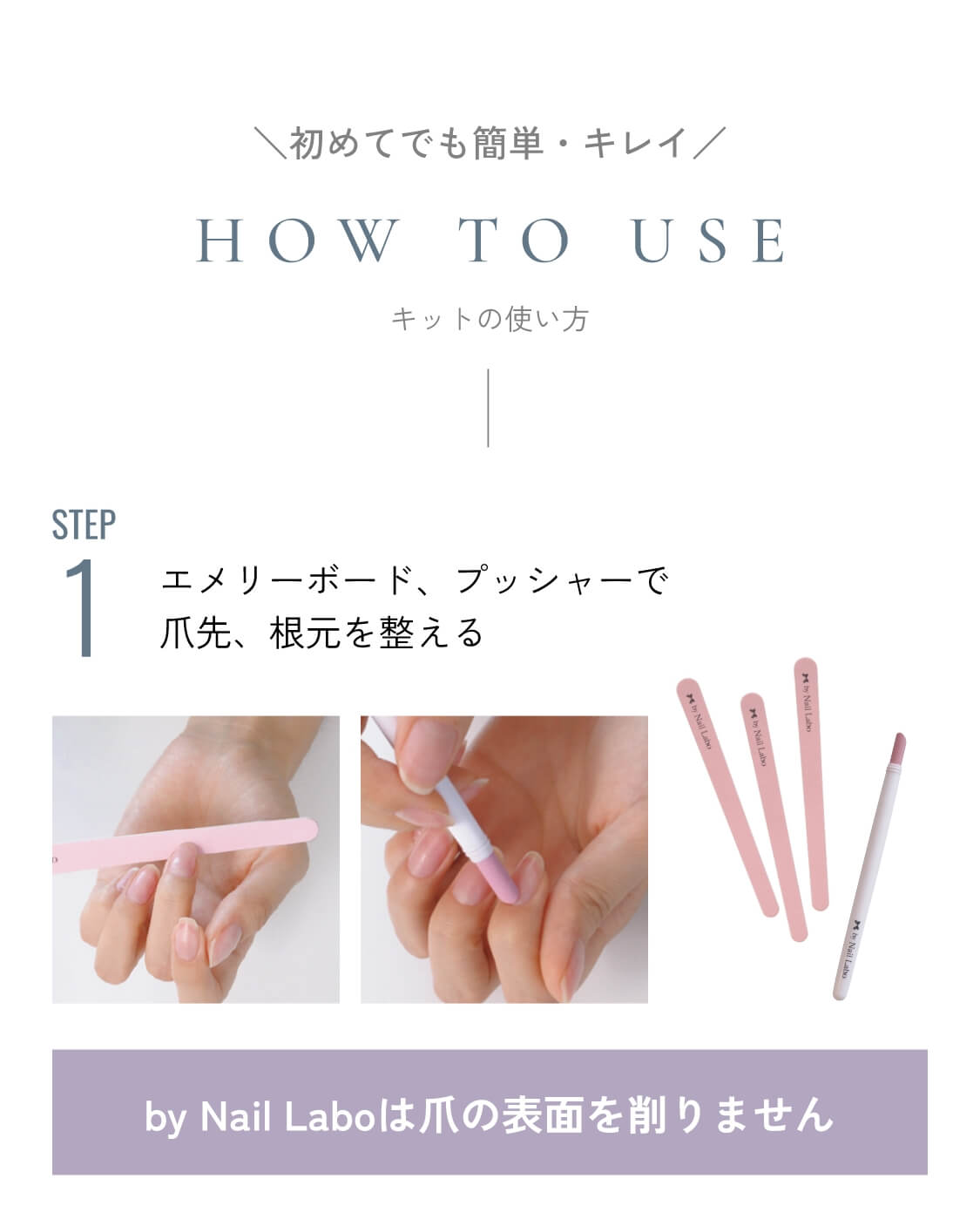 キットの使い方