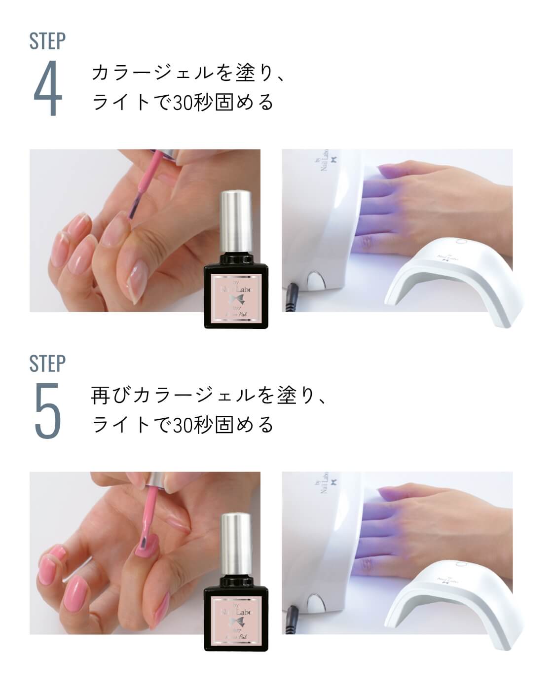 キットの使い方