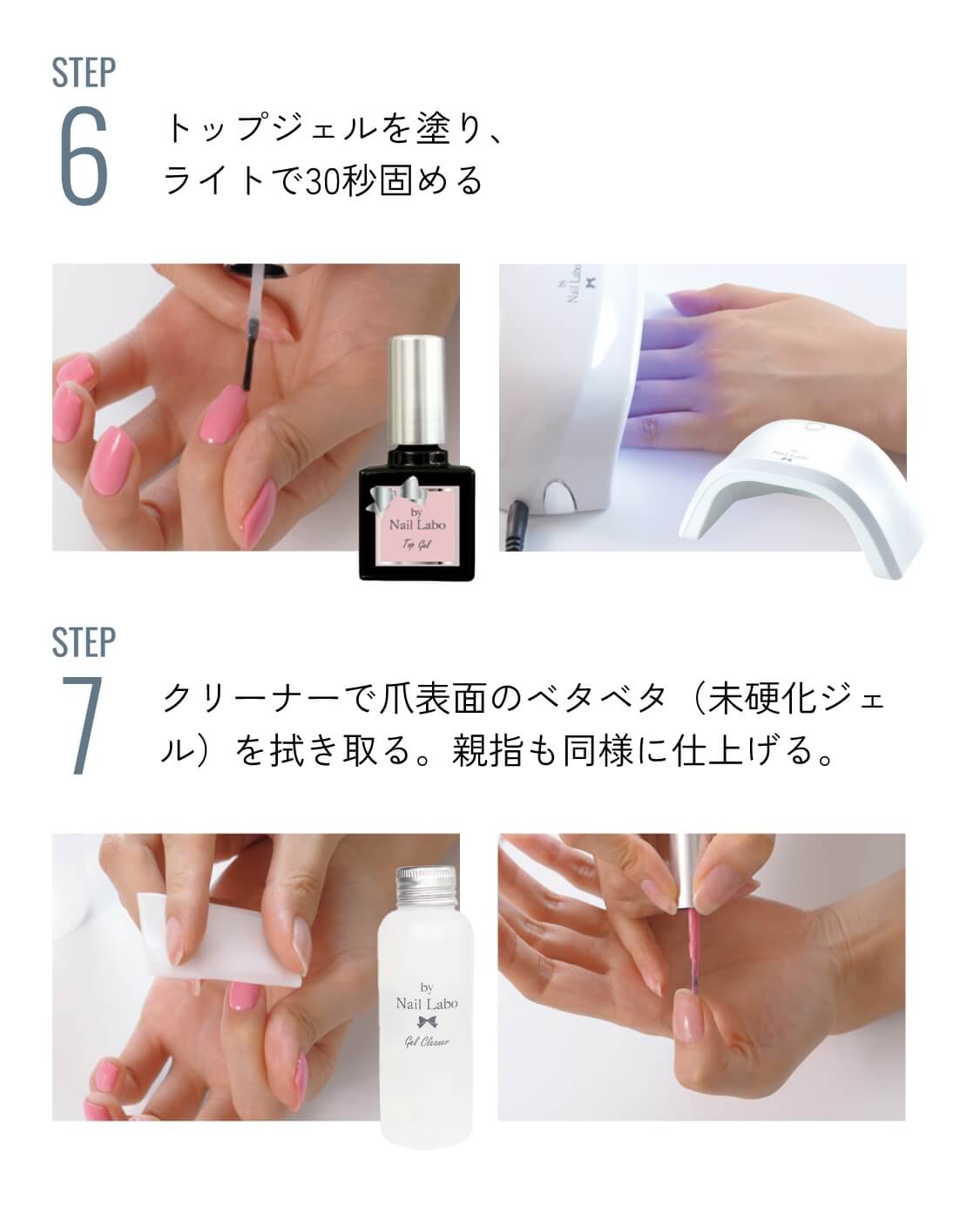 キットの使い方