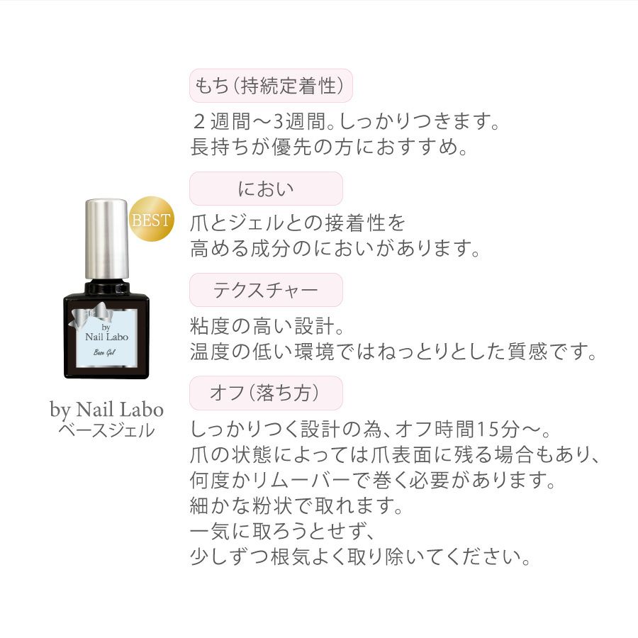 ベースジェル しっかり密着 長持ち の通販 ベース トップジェル By Nail Labo バイネイルラボ公式 ベースジェル しっかり密着 長持ち の通販 ベース トップジェル By Nail Labo バイネイルラボ公式