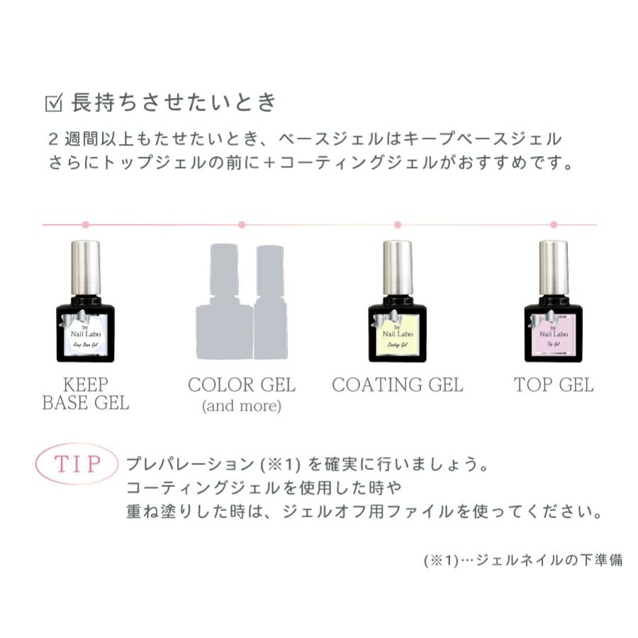 イージーオフベースジェル（つるんと取れてOFF時間短縮）の通販